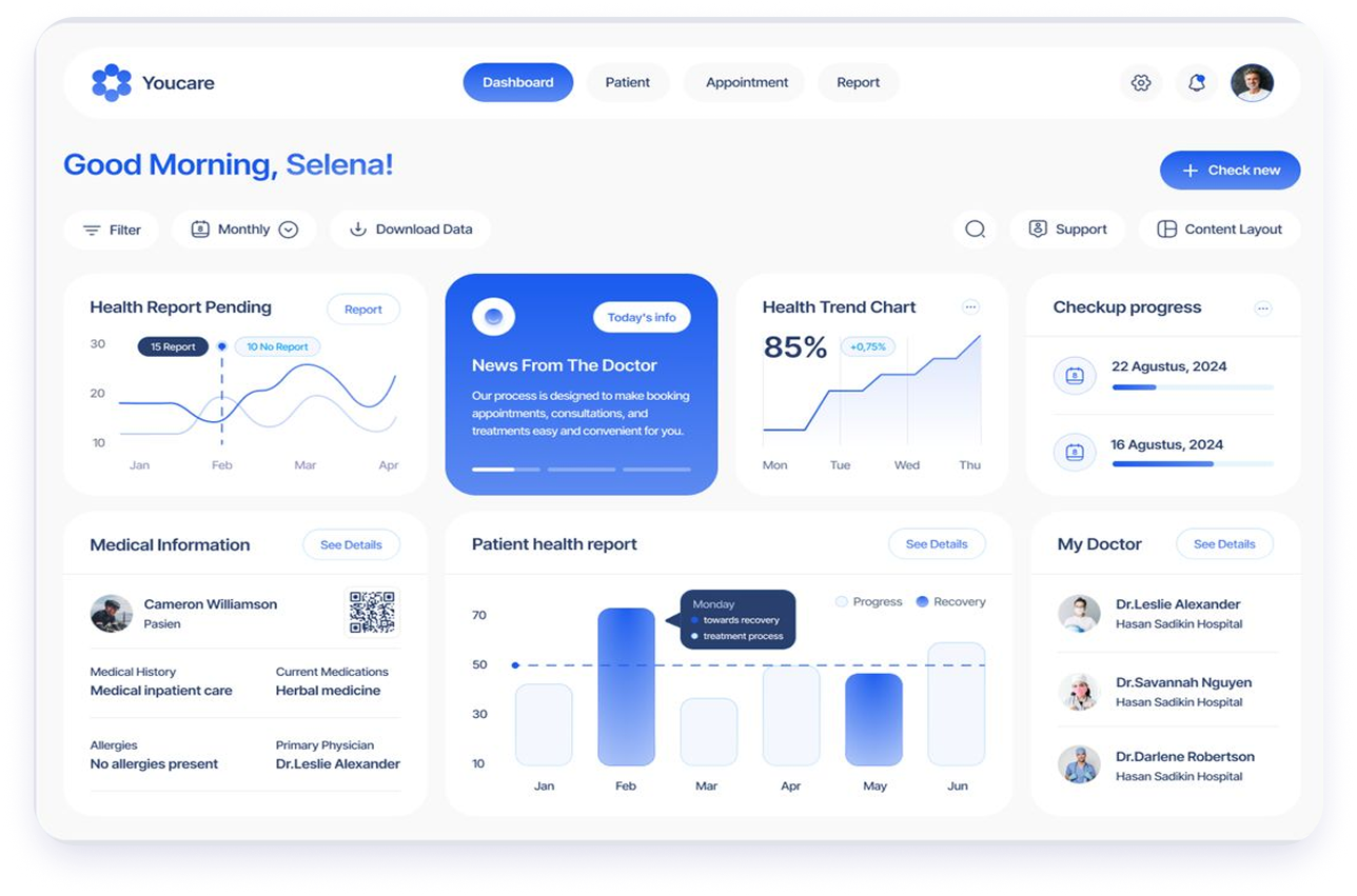 Yetzu Team Dashboard